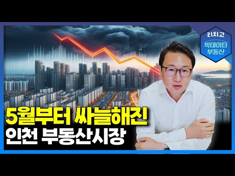 5월 이후 인천 부동산 시장 냉각! 주요 원인 분석